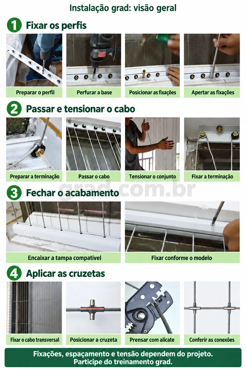 Guia fotográfico em português com quatorze fotos: fixação dos perfis, passagem e tensão do cabo, fechamento e aplicação das cruzetas