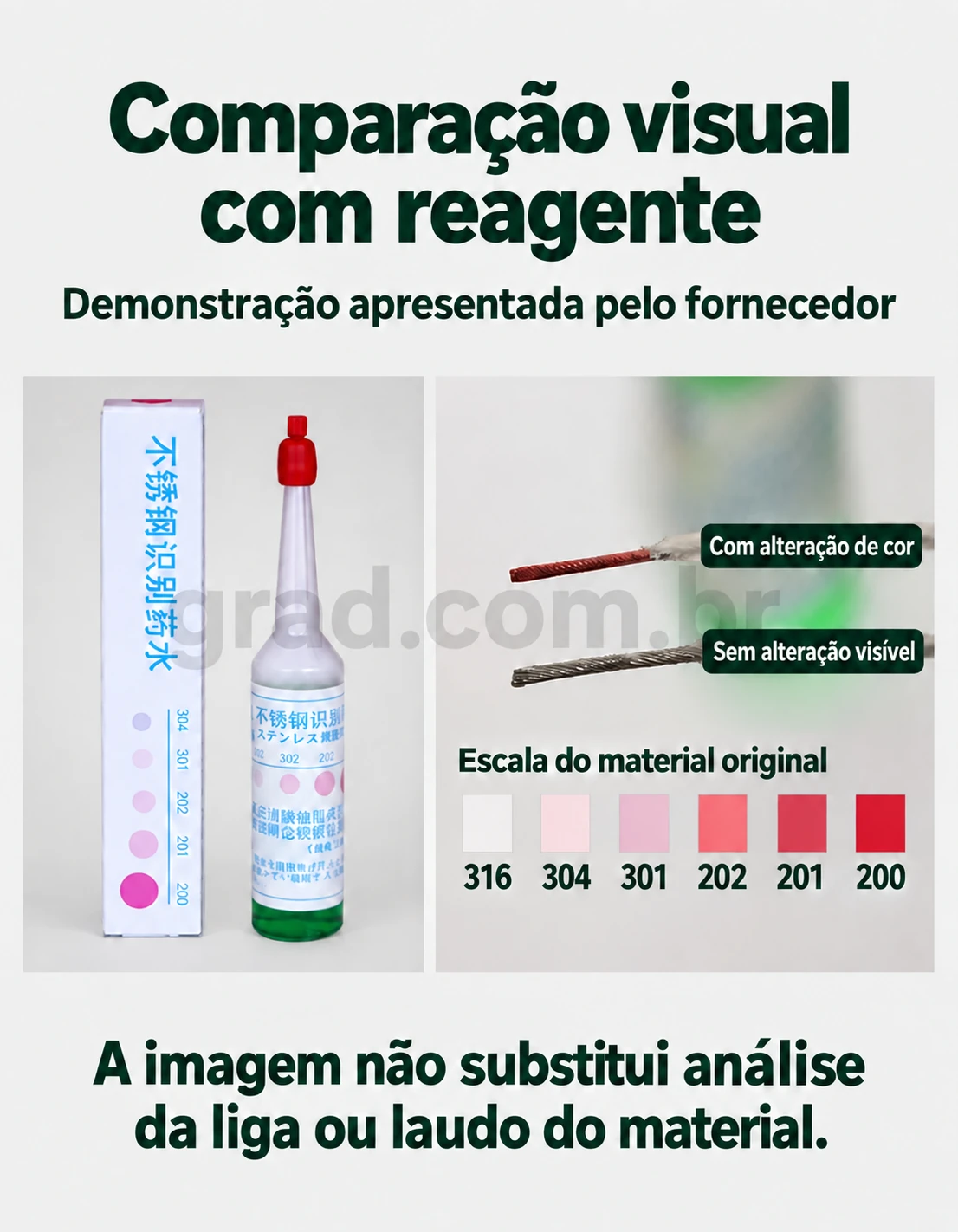 Comparação do fornecedor mostrando reagente, duas amostras de cabo e uma escala de cores